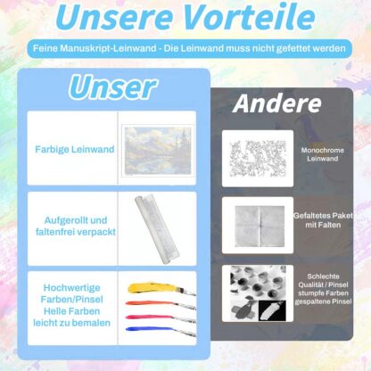 Numbrite järgi maalimise komplekt koos värvide ja pintslitega, 40x50 cm - Image 3