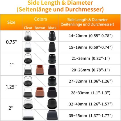 Toolijala kaitsmed (24tk, 3-3,5cm) - Image 2