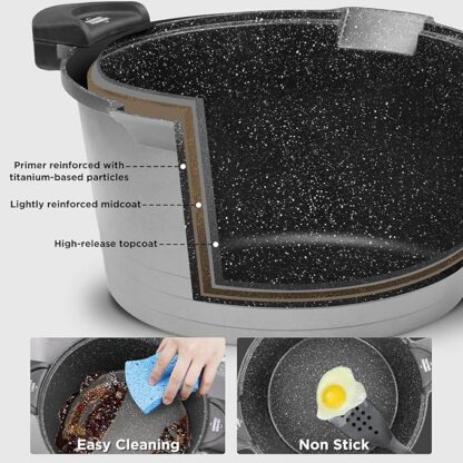 Suur nakkumatu pinnaga lukustatava kurnamiskaanega pott, sobib hästi pastale (28 cm, 8 l) - Image 5
